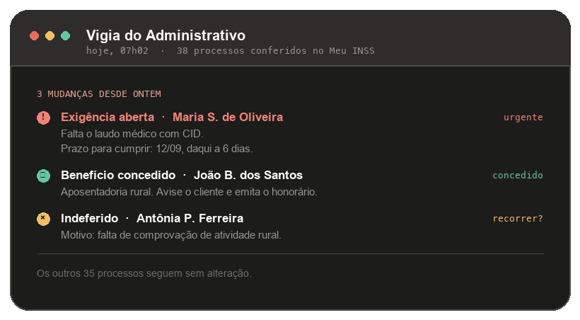 Aviso do Vigia do Administrativo às 7h02: exigência aberta com prazo, benefício concedido e um indeferimento.